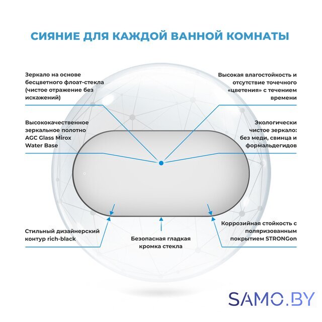  Wellsee Зеркало 7 Rays' Spectrum 172201470, 100 х 55 см - Изображение №3 — Интернет-магазин samo.by