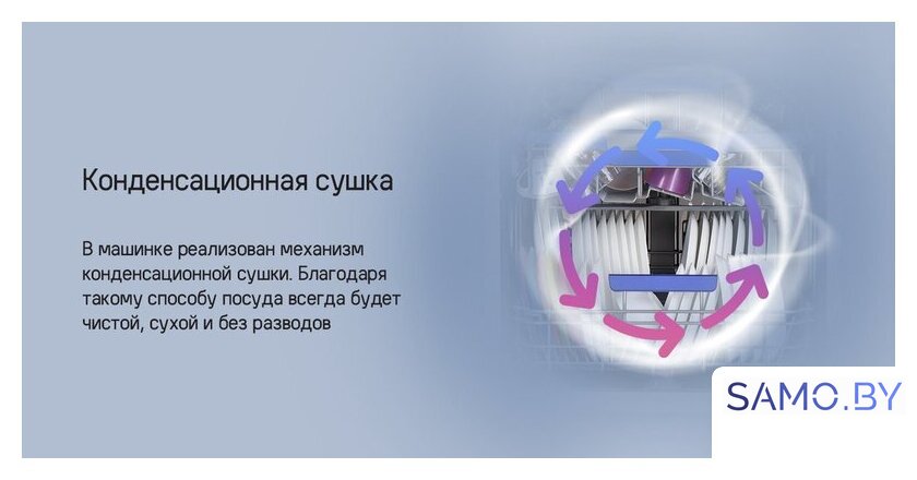 Встраиваемая посудомоечная машина MAUNFELD MLP6242G02 Light Beam - Изображение №32 — Интернет-магазин samo.by