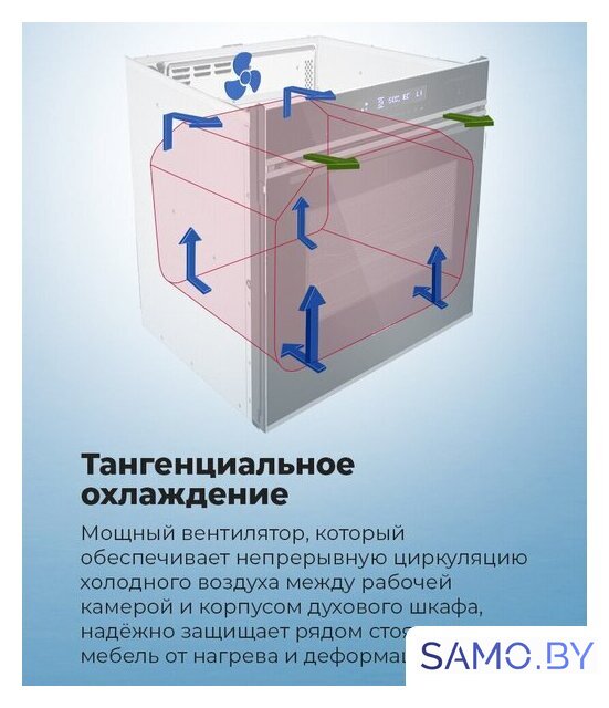 Электрический духовой шкаф MAUNFELD MEOR7217SMB - Изображение №29 — Интернет-магазин samo.by