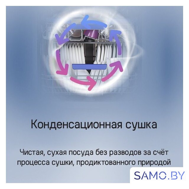 Встраиваемая посудомоечная машина MAUNFELD MLP-12S Light Beam - Изображение №28 — Интернет-магазин samo.by