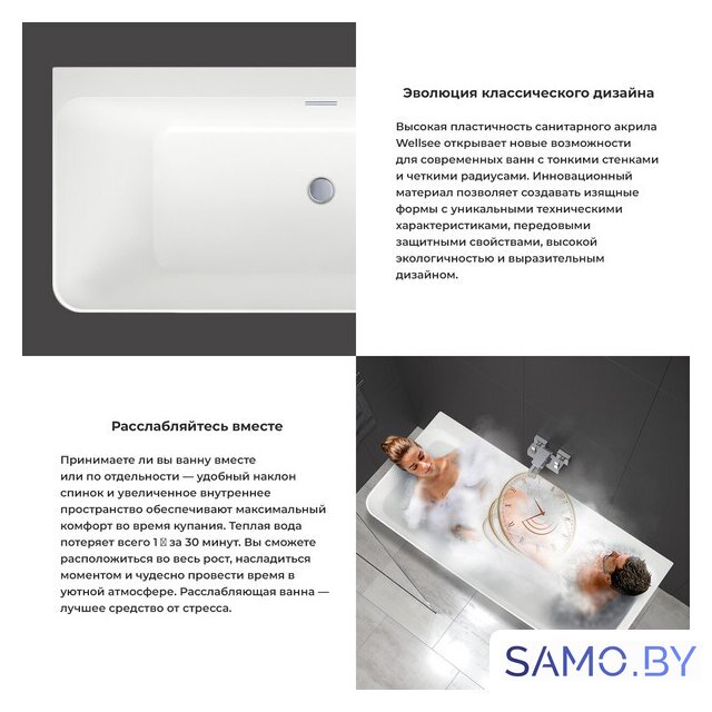 Ванна Wellsee Bromance 170x78 231601002 (пристенная ванна белый глянец, экран, ножки, сифон-автомат глянцевый белый) - Изображение №5 — Интернет-магазин samo.by