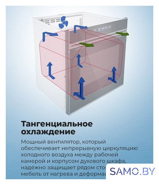 Электрический духовой шкаф MAUNFELD MEOR7217DMB2 - Изображение №32 — Интернет-магазин samo.by