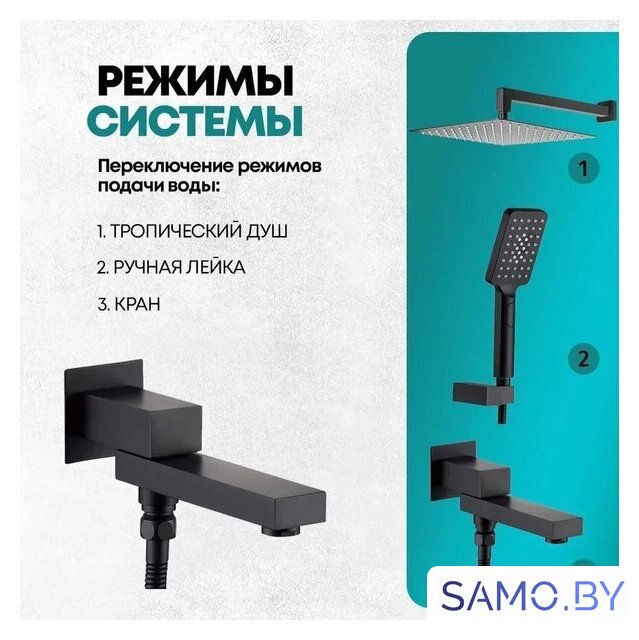 Душевая система  Grocenberg GB5008 (черный матовый) - Изображение №8 — Интернет-магазин samo.by