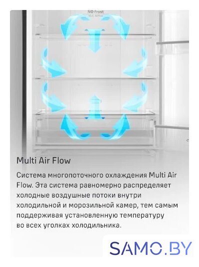 Холодильник MAUNFELD MFF200NFSBE - Изображение №18 — Интернет-магазин samo.by