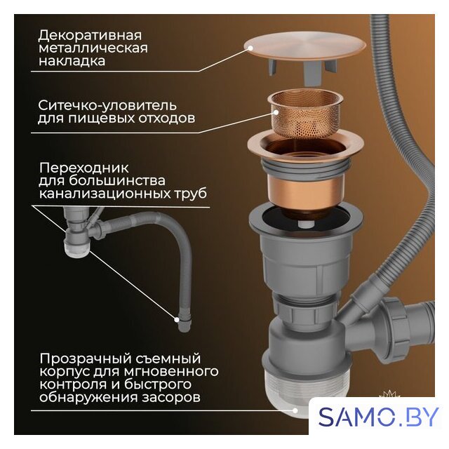 Кухонная мойка Roxen Simple 560220-50BR-GR бронза/текстурная PVD покрытие (с коландером и дозатором) - Изображение №7 — Интернет-магазин samo.by