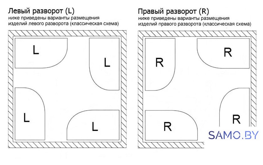 Ванна Wellsee Excellence Pro 170x75 28760704R (пристенная ванна (левая) белый глянец, экран, ножки, сифон-автомат золото) - Изображение №11 — Интернет-магазин samo.by