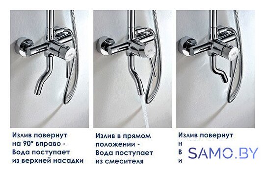 Душевая система  Wasserkraft A14401 - Изображение №6 — Интернет-магазин samo.by
