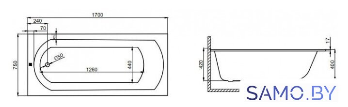 Ванна Polimat CLASSIC Slim 170x75 с ножками - Изображение №2 — Интернет-магазин samo.by
