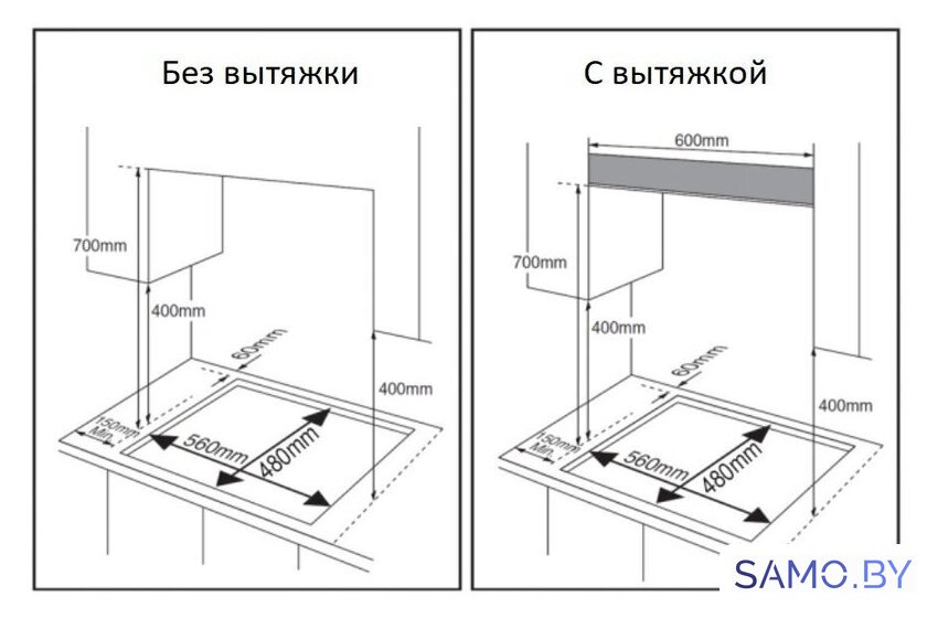 Варочная панель Weissgauff HGG 6445 BL Volcano Burner - Изображение №2 — Интернет-магазин samo.by