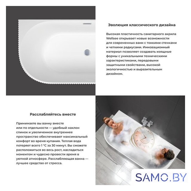 Ванна Wellsee Festive Fox 170x80 28730203R (пристенная ванна белый глянец, экран, ножки, сифон-автомат матовый черный) - Изображение №5 — Интернет-магазин samo.by