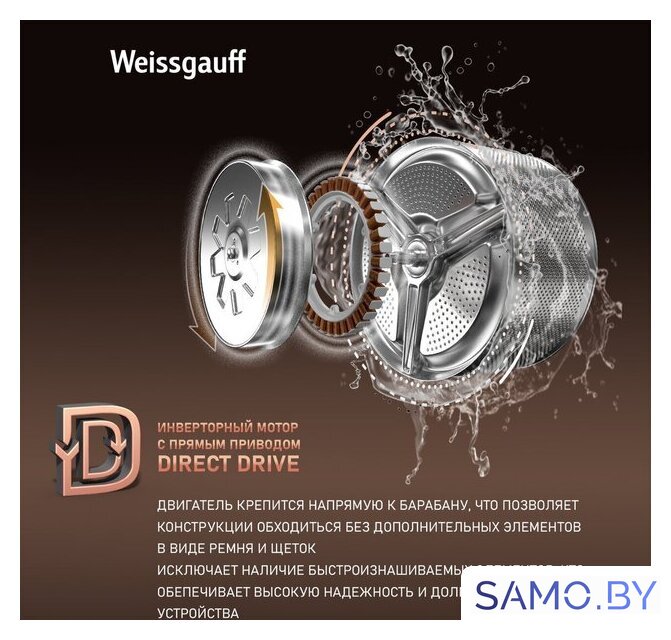 Стирально-сушильная машина Weissgauff WMD 58411 Direct Drive Inverter Premium Steam Grey - Изображение №5 — Интернет-магазин samo.by