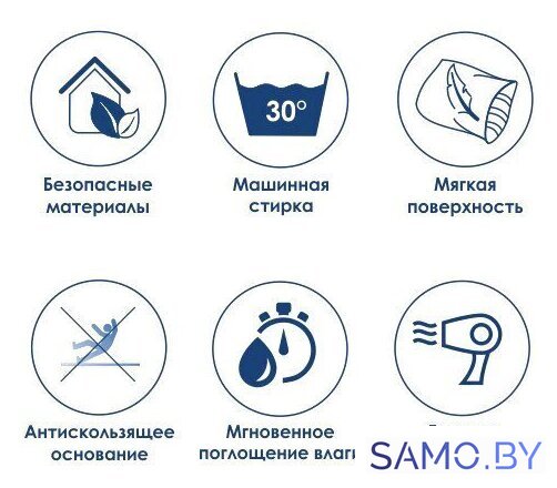 Коврик для ванной Wasserkraft Kammel BM-8332 Hazelnut - Изображение №5 — Интернет-магазин samo.by