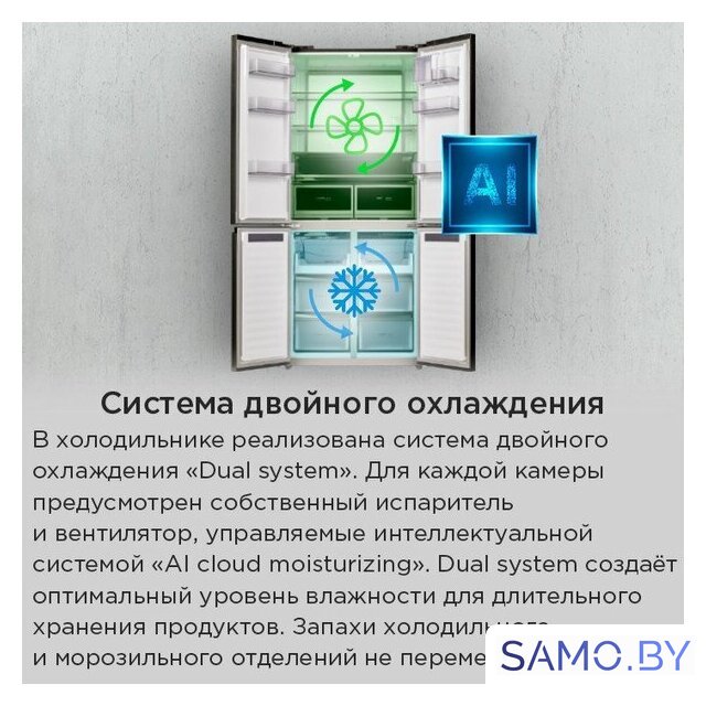 Четырёхдверный холодильник MAUNFELD MFF190NFDBG - Изображение №22 — Интернет-магазин samo.by