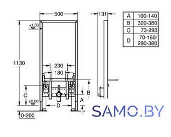 Инсталляция для биде Grohe Rapid SL [38553001] - Изображение №2 — Интернет-магазин samo.by