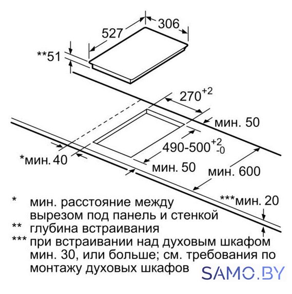 Варочная панель Bosch PIB375FB1E - Изображение №6 — Интернет-магазин samo.by