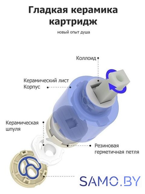 Душевая система  FRAP F2471-9 - Изображение №6 — Интернет-магазин samo.by