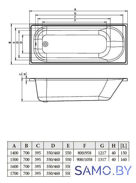 Ванна Bonito Home Daisy 150x70 (с ножками) - Изображение №3 — Интернет-магазин samo.by