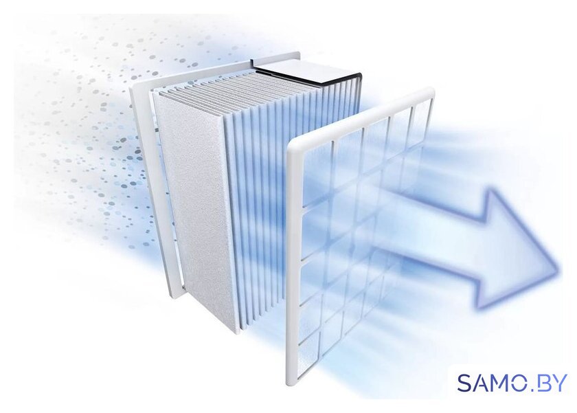Пылесос Bosch Serie 4 BGLS4POW2 - Изображение №5 — Интернет-магазин samo.by