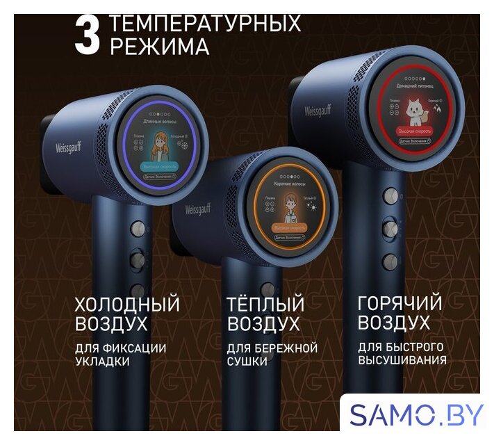 Фен Weissgauff WHD 161 BLDC Infrared Plasma Care - Изображение №5 — Интернет-магазин samo.by