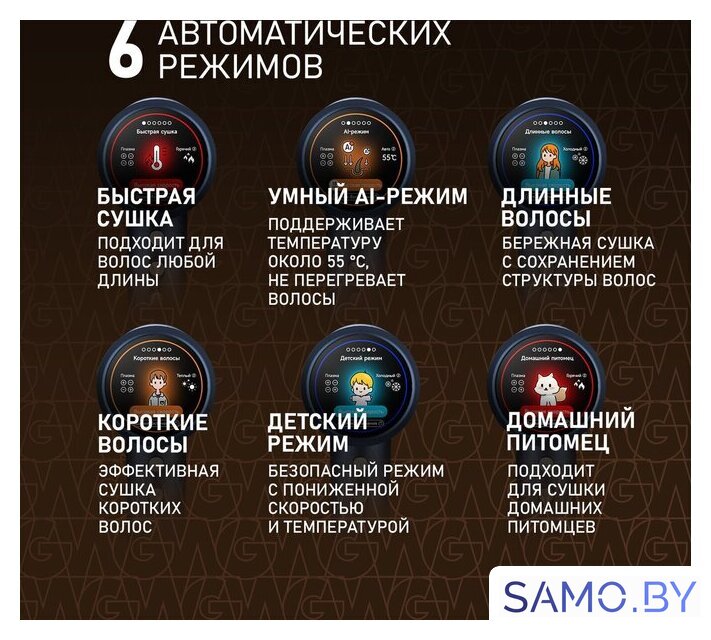 Фен Weissgauff WHD 161 BLDC Infrared Plasma Care - Изображение №9 — Интернет-магазин samo.by
