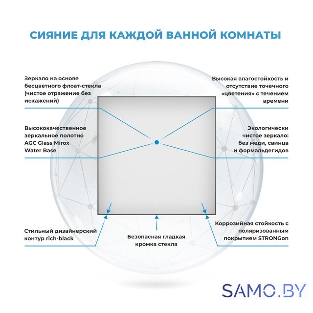  Wellsee Зеркало 7 Rays' Spectrum 172200320, 75 х 75 см - Изображение №3 — Интернет-магазин samo.by