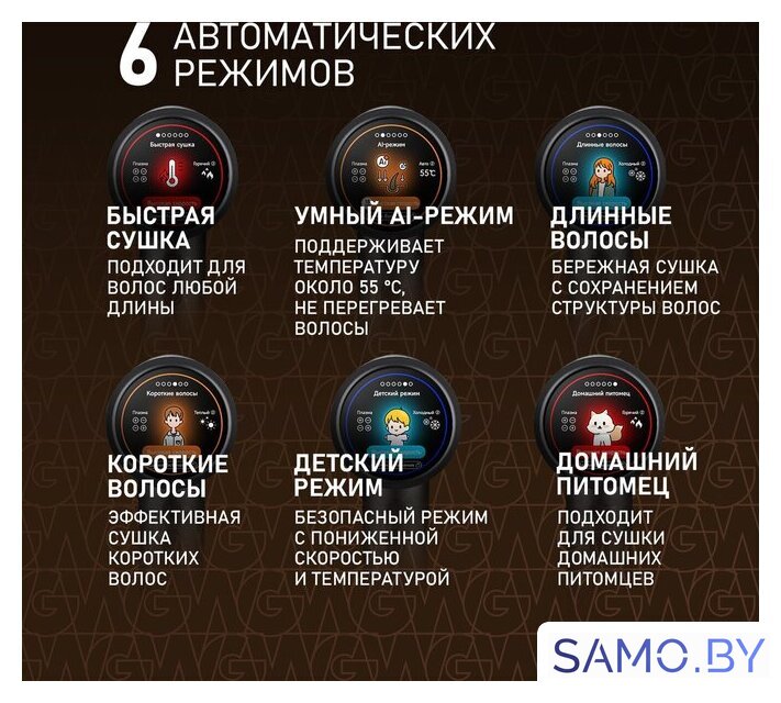 Фен Weissgauff WHD 160 BLDC Infrared Plasma Care - Изображение №26 — Интернет-магазин samo.by