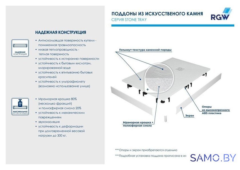 Душевой поддон RGW ST-W 750x750 - Изображение №6 — Интернет-магазин samo.by