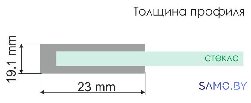 Душевой уголок Wasserkraft Dill 61S06 - Изображение №5 — Интернет-магазин samo.by