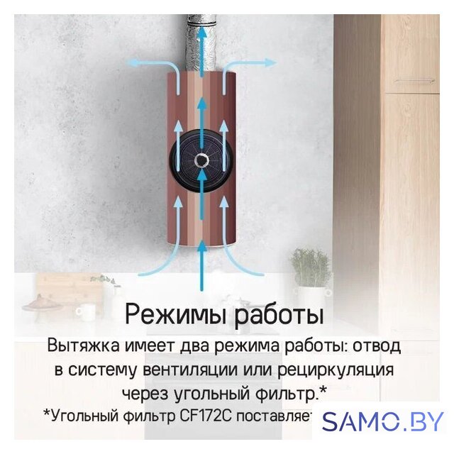 Кухонная вытяжка MAUNFELD Adelaide 39 Wall (розовое золото) - Изображение №16 — Интернет-магазин samo.by