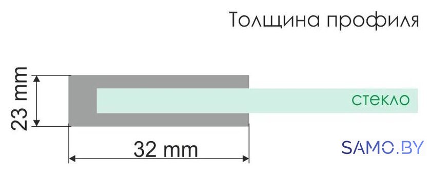 Душевой уголок Wasserkraft Dill 61S01 - Изображение №3 — Интернет-магазин samo.by