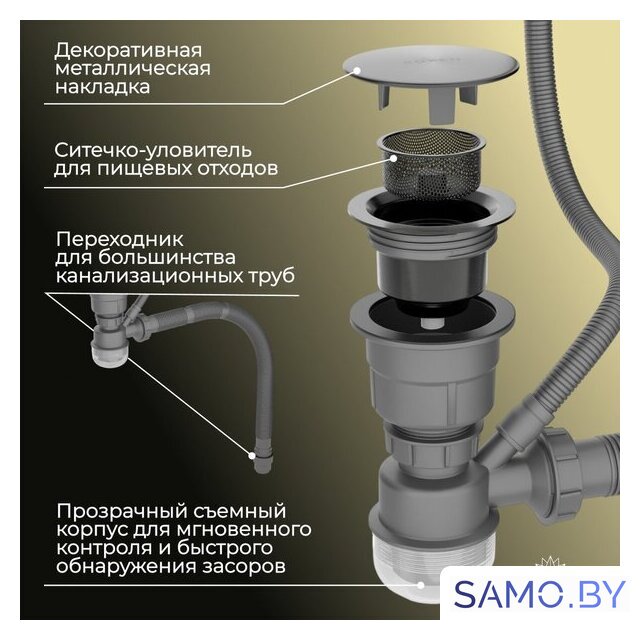 Кухонная мойка Roxen Uno 560210-54B-V графит/текстурная PVD покрытие (с ролл-матом и дозатором) - Изображение №5 — Интернет-магазин samo.by