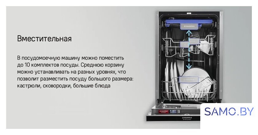 Встраиваемая посудомоечная машина MAUNFELD MLP-083D Light Beam - Изображение №22 — Интернет-магазин samo.by