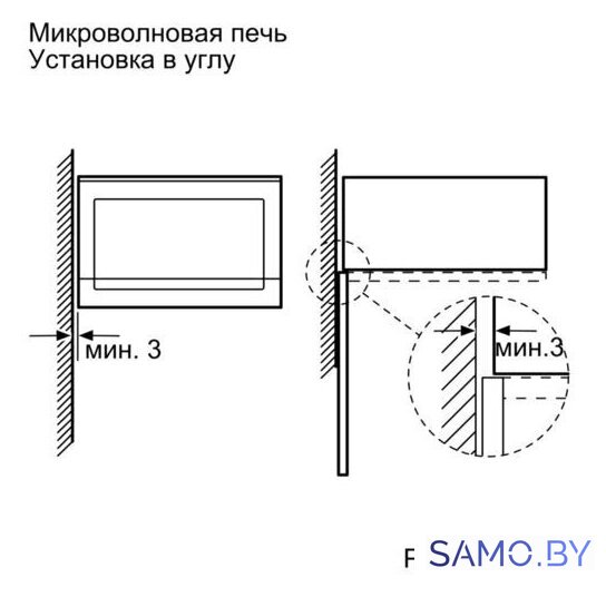 Микроволновая печь Bosch BFL524MW0 - Изображение №5 — Интернет-магазин samo.by