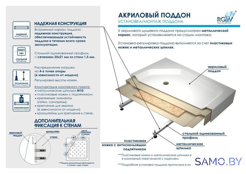 Душевой поддон RGW LUX/TN 90x100 - Изображение №4 — Интернет-магазин samo.by