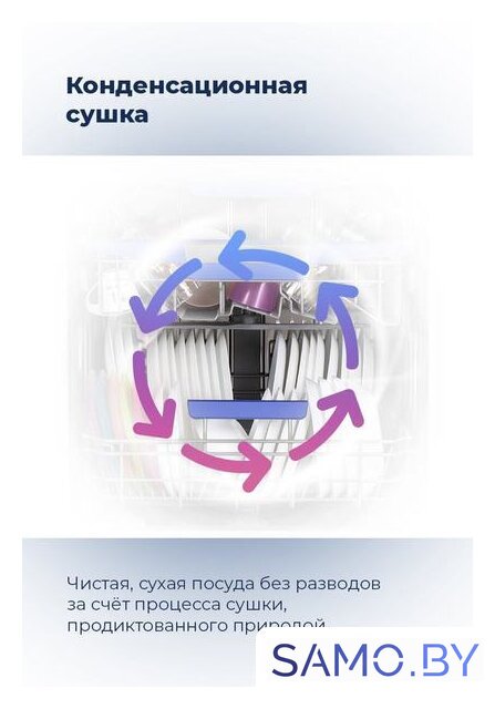 Встраиваемая посудомоечная машина MAUNFELD MLP-08PRO - Изображение №37 — Интернет-магазин samo.by