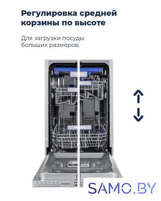 Встраиваемая посудомоечная машина MAUNFELD MLP-08PRO - Изображение №33 — Интернет-магазин samo.by