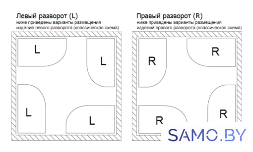 Ванна Lavinia Boho Bell Pro 170x110 R 3702170R - Изображение №8 — Интернет-магазин samo.by