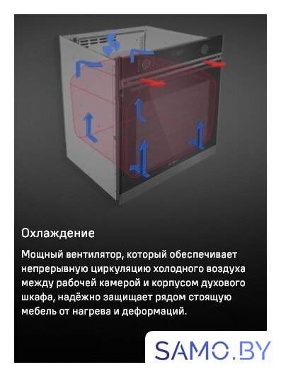 Электрический духовой шкаф MAUNFELD MEOM729PW - Изображение №37 — Интернет-магазин samo.by