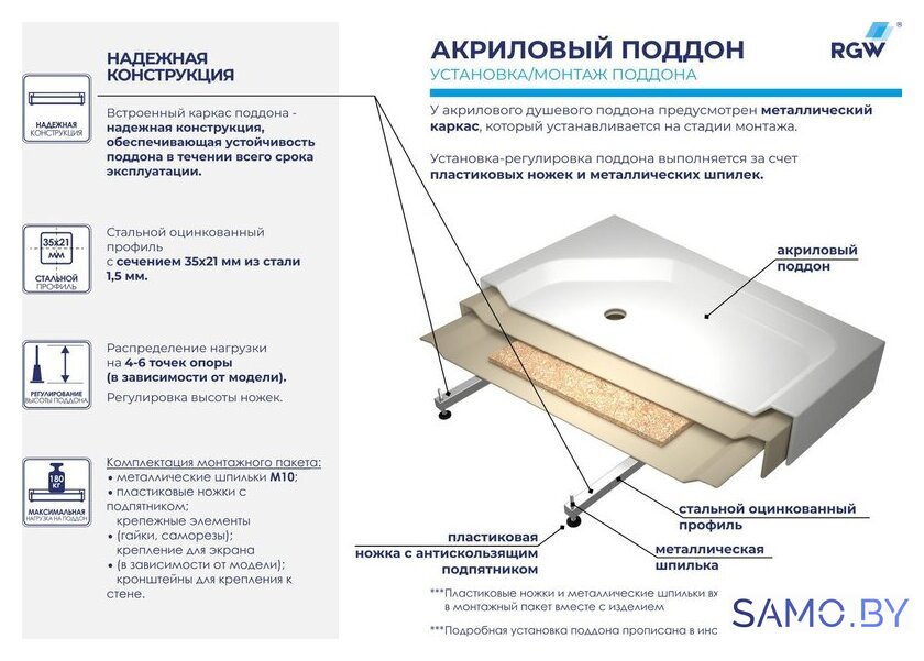 Душевой поддон RGW LUX/TN 70x90 - Изображение №4 — Интернет-магазин samo.by
