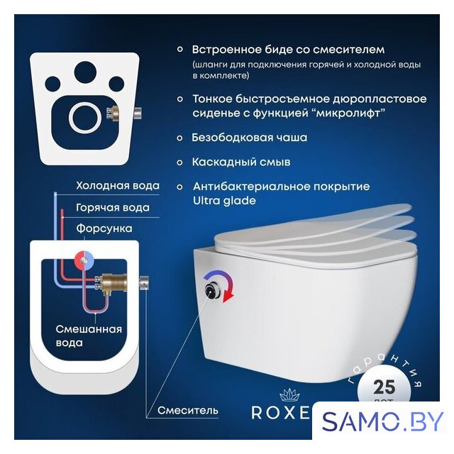 Унитаз подвесной Roxen Cube Bidet 530135-01X Rimless Soft Close с функцией биде - Изображение №11 — Интернет-магазин samo.by