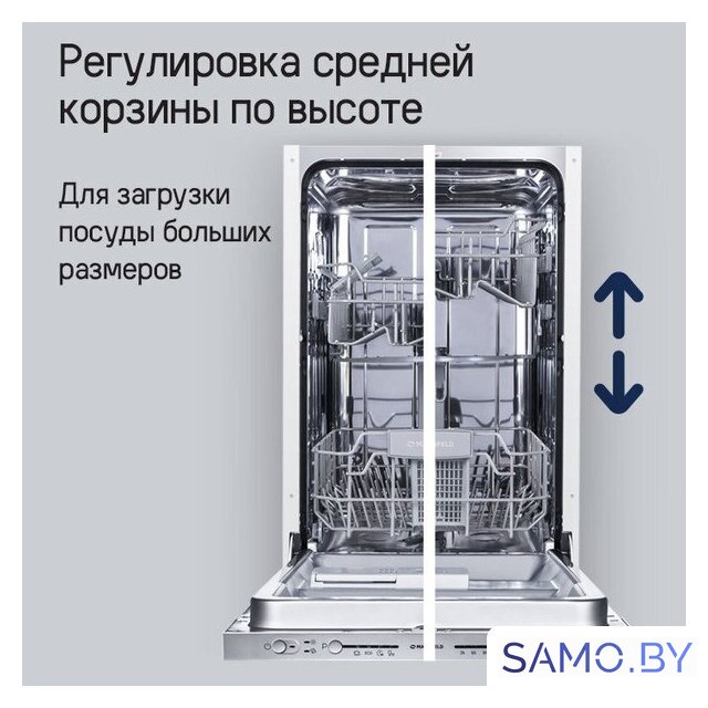 Встраиваемая посудомоечная машина MAUNFELD MLP-08S Light Beam - Изображение №22 — Интернет-магазин samo.by
