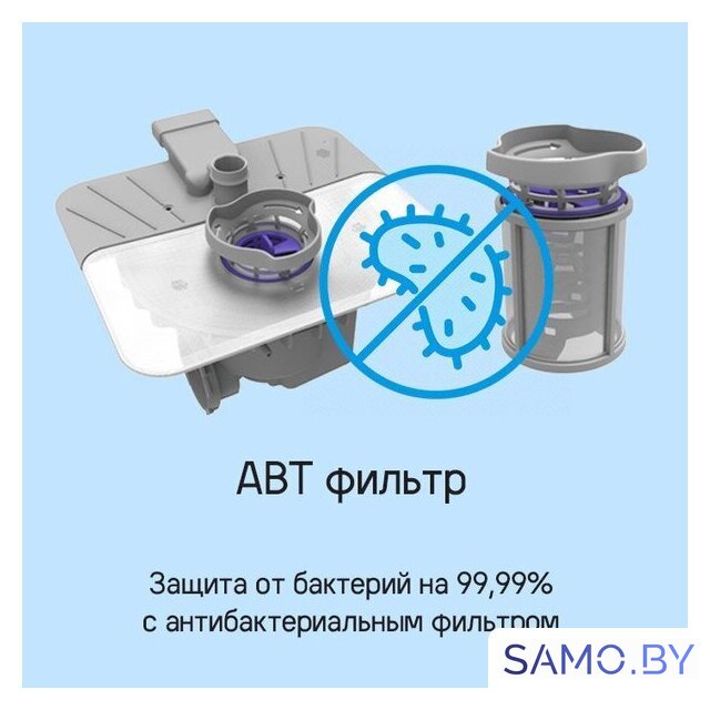 Встраиваемая посудомоечная машина MAUNFELD MLP-08S Light Beam - Изображение №34 — Интернет-магазин samo.by