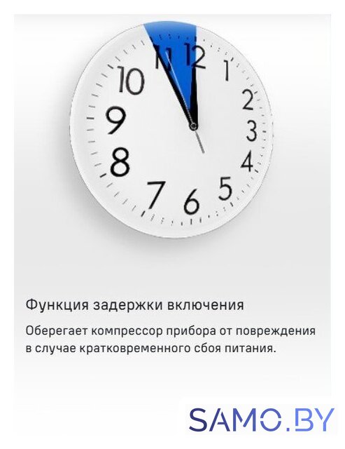 Холодильник MAUNFELD MFF200NFW Inverter - Изображение №26 — Интернет-магазин samo.by