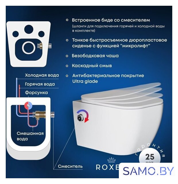 Унитаз подвесной Roxen Cube Bidet One Rimless 6 в 1 StounFix Dual Fresh 583046 (кнопка: черный матовый) - Изображение №12 — Интернет-магазин samo.by