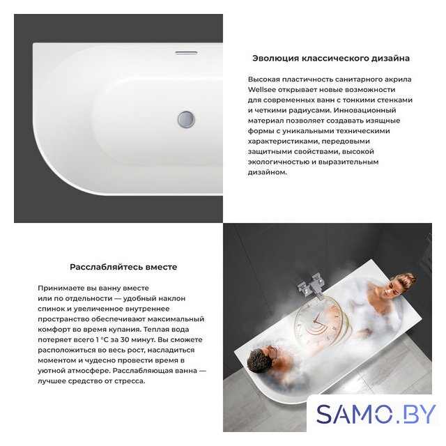 Ванна Wellsee Belle Spa 150x75 235702003 (пристенная ванна (правая) белый глянец, экран, каркас, сифон-автомат матовый черный) - Изображение №5 — Интернет-магазин samo.by