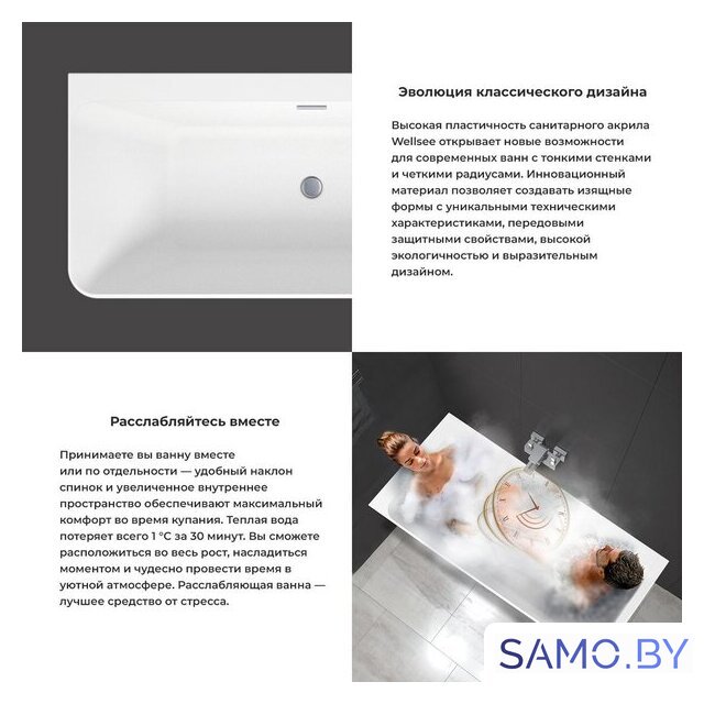 Ванна Wellsee Bromance 170x78 23160404R (пристенная ванна (левая) белый глянец, экран, ножки, сифон-автомат золото) - Изображение №5 — Интернет-магазин samo.by