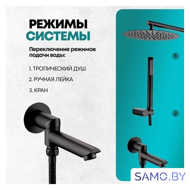 Душевая система  Grocenberg GB5099BL-1 (черный матовый) - Изображение №10 — Интернет-магазин samo.by