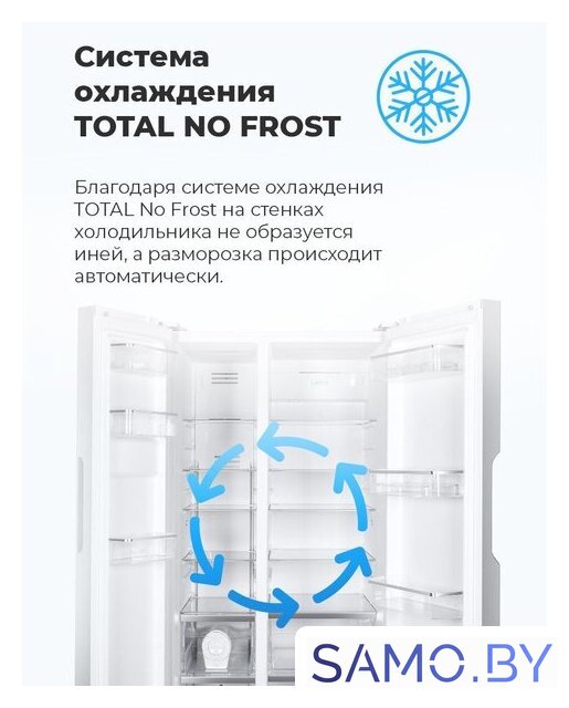 Холодильник side by side MAUNFELD MFF177NFBE - Изображение №20 — Интернет-магазин samo.by
