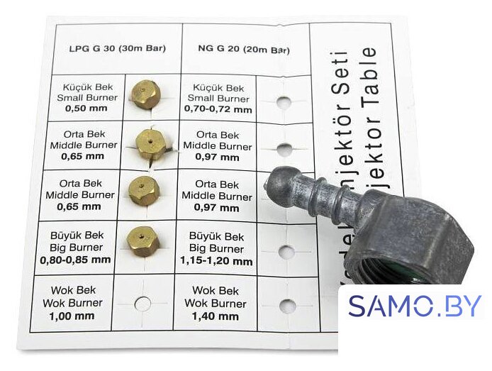 Варочная панель MAUNFELD EGHS.32.3ES - Изображение №13 — Интернет-магазин samo.by