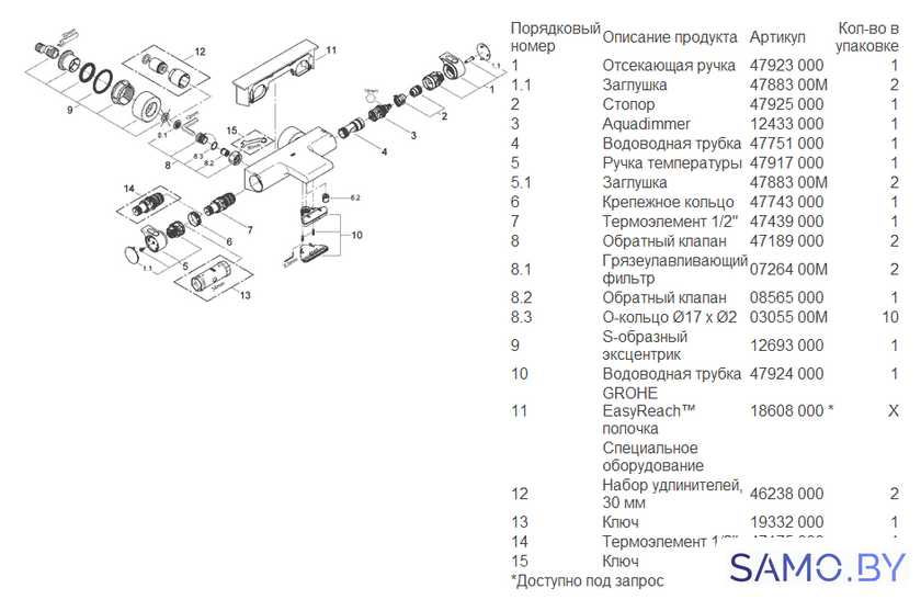 Смеситель Grohe Grohtherm 2000 NEW 34464001 - Изображение №3 — Интернет-магазин samo.by